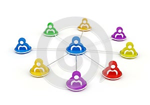 Centralized network connectivity