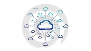 A cloud computing network with multiple interconnected clouds and arrows