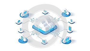 A cloud computing network with multiple devices connected to a central server