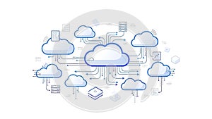 A cloud computing network with interconnected clouds and data transfer