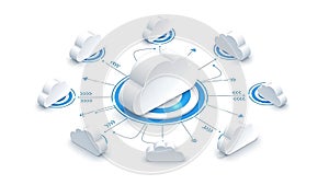 A cloud computing network with multiple interconnected white clouds and blue data transfer arrows