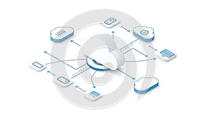 A cloud computing network with devices connected to a central server