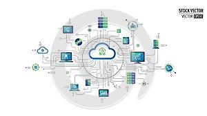 A cloud computing network with various devices and data storage connected online