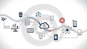 A cloud computing system with various connected devices and data storage