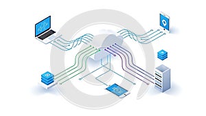A cloud computing system with devices connected to a central server