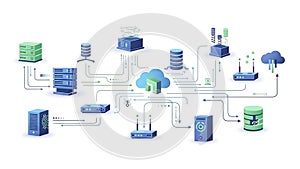 A complex network diagram illustrating various interconnected computer servers and cloud storage systems