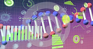 Image of dna strand spinning with data processing and network of connections