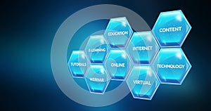 Image of education and learning blue hexagons with text on blue background