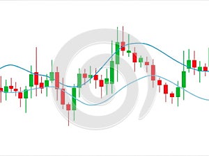 Candlestick chart isolated on white background