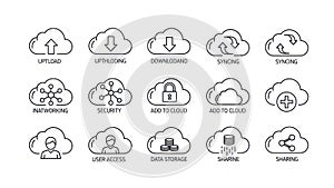 Cloud computing icons isolated on white background