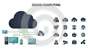 Cloud computing icons isolated on white background