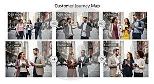 Customer journey map with six panels showing interactions between customers and staff Keywords