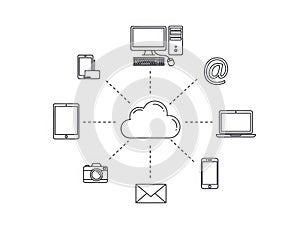 Cloud computing icon set isolated on white background