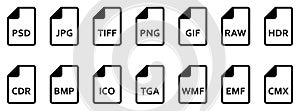 Image file formats icon. Set of vector linear icons of different image formats