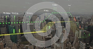 Image of finacial data processing over cityscape