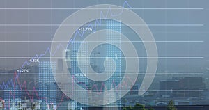 Image of finacial data processing over cityscape photo