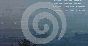 Image of finacial data processing over cityscape photo