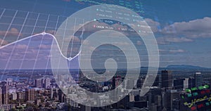 Image of finacial data processing over cityscape photo