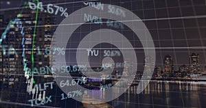 Image of financial data processing over cityscape