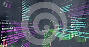 Image of financial data processing over cityscape