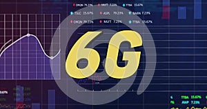 Image of financial data processing over 6g text on dark background