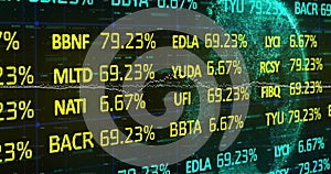 Image of financial data processing over globe