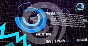 Image of financial data processing over grid