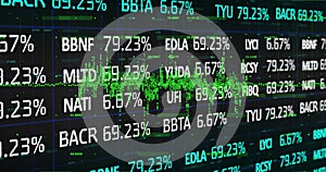 Image of financial data processing over grid