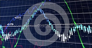 Image of financial data processing over grid on dark background