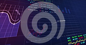 Image of financial data processing over grid
