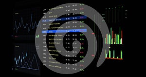 Image of financial data processing over screen and world map