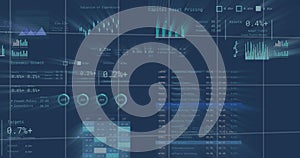 Image of financial data processing over world map