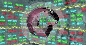 Image of globe and financial data processing