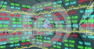 Image of globe and financial data processing over cityscape