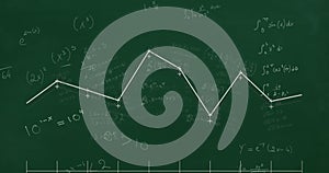 Image of graph over mathematical equations on black background