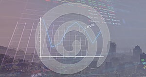Image of graphs with financial data processing on digital interface against cityscape
