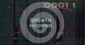 Image of growth hacking text and binary codes over computer language on server room