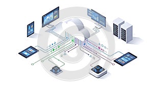 A cloud computing system with various devices connected to servers and data storage