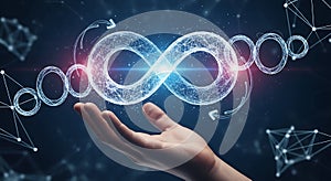 Futuristic DevOps cycle concept in a human hand