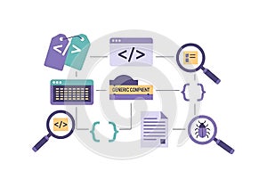 Code Review and Debugging Process Illustration