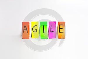 Image inscriptions of agile. photo