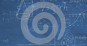 Image of layers of mathematical formulae and equations over blue chalkboard