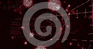 Image of macro Covid-19 cells floating with mathematic formulae