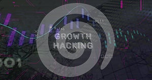 Image of malware text and data processing over computer motherboard