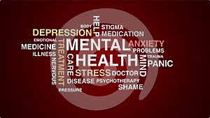 Image of mental health word cloud on red background