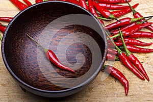 Image of one Red Hot Chili Peppers in bowl