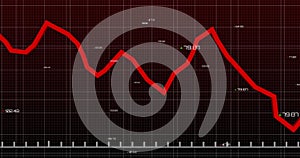 Image of red graph line on red grid