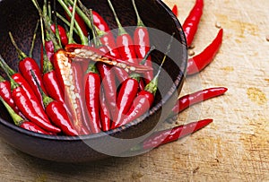 Image of Red Hot Chili Peppers in bowl