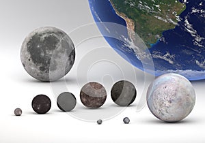 Size comparison between Uranus and Neptune moons and Earth with moon