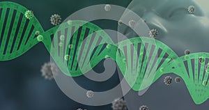 Image of rotating DNA strand and coronavirus Covid 19 cells spreading over model of human head